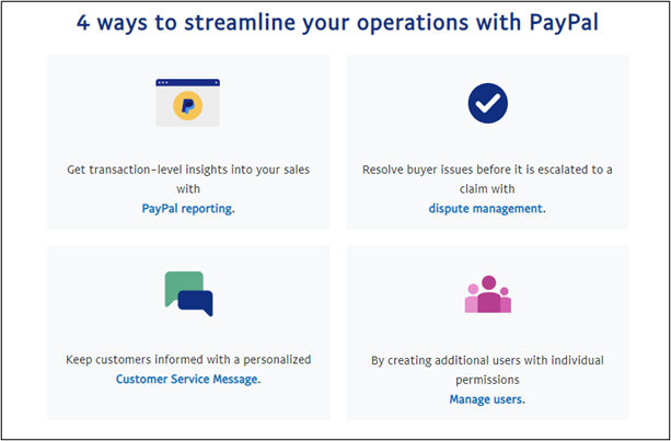 A graphic outlining four ways to streamline your operations with PayPal: PayPal reporting; dispute management; customer service messages; user management.